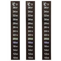 Crafty Cultures Temperature Strips